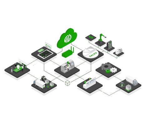 automatic cnc machine data collection|machine data collection in manufacturing.